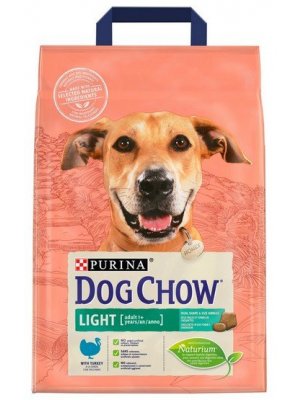 Purina Dog Chow Light Indyk 2,5kg