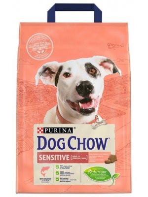 Purina Dog Chow Sensitive Łosoś 2,5kg