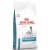 Royal Canin Hypoallergenic 7kg