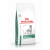 Royal Canin Satiety Weight Management 12kg 