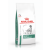 Royal Canin Satiety Weight Management 6kg