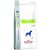 Royal Canin Weight Control 14kg
