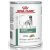 Royal Canin Satiety Weight Management 410g
