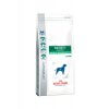Royal Canin Satiety Weight Management 12kg