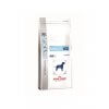 Royal Canin Mobility C2P+ 12kg 