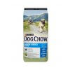 Purina Dog Chow Puppy Large Breed Indyk 14kg