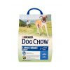 Purina Dog Chow Adult Large Breed Indyk 2,5kg
